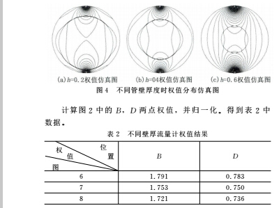 云网客5.jpg