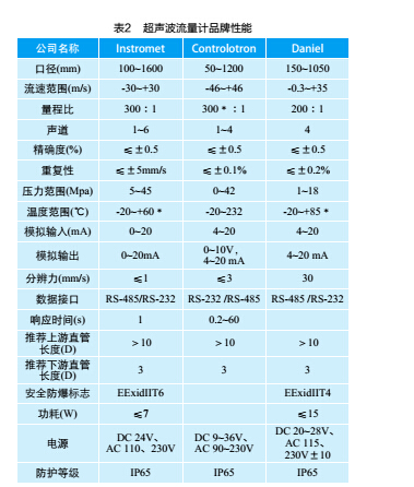 云网客5.jpg