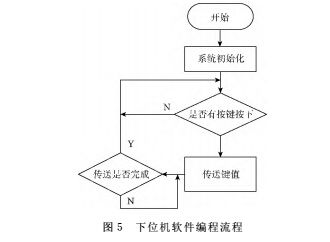 云网客5.jpg