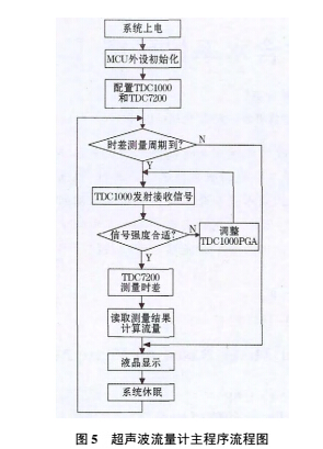 云网客5.jpg