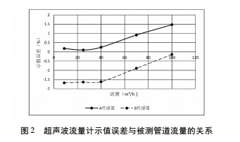 云网客3.jpg