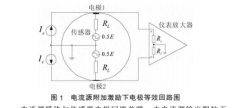 基于电磁流量计的空管检测模块设计