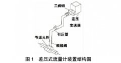 差压式流量计安装和维护要点分析