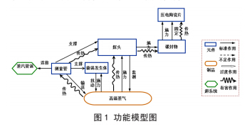 云网客3.jpg