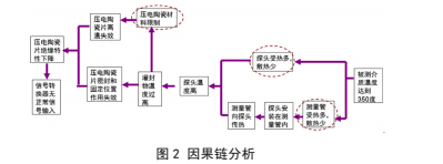 云网客6.jpg