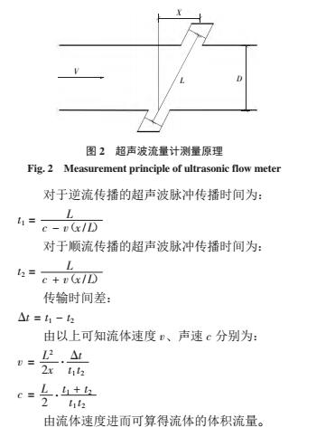 云网客2.jpg