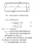 利用超声波流量计对热电厂供热流量测试的探讨