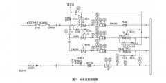 流量计在线实流检定中温度波动的控制