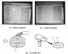 卡罗拉轿车空气流量计故障的修复